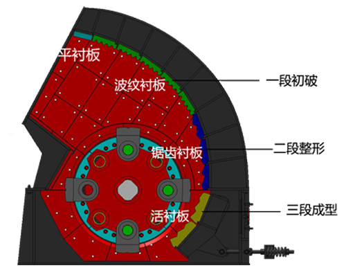 錘式破碎機(jī)內(nèi)部構(gòu)造圖 重錘式破碎機(jī)